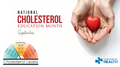 National Cholesterol Education Month graphic